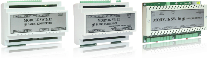 SW